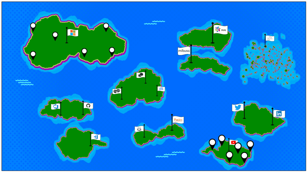 Map of the Islands of Information